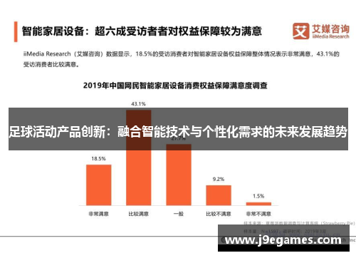 足球活动产品创新：融合智能技术与个性化需求的未来发展趋势