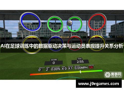 AI在足球训练中的数据驱动决策与运动员表现提升关系分析